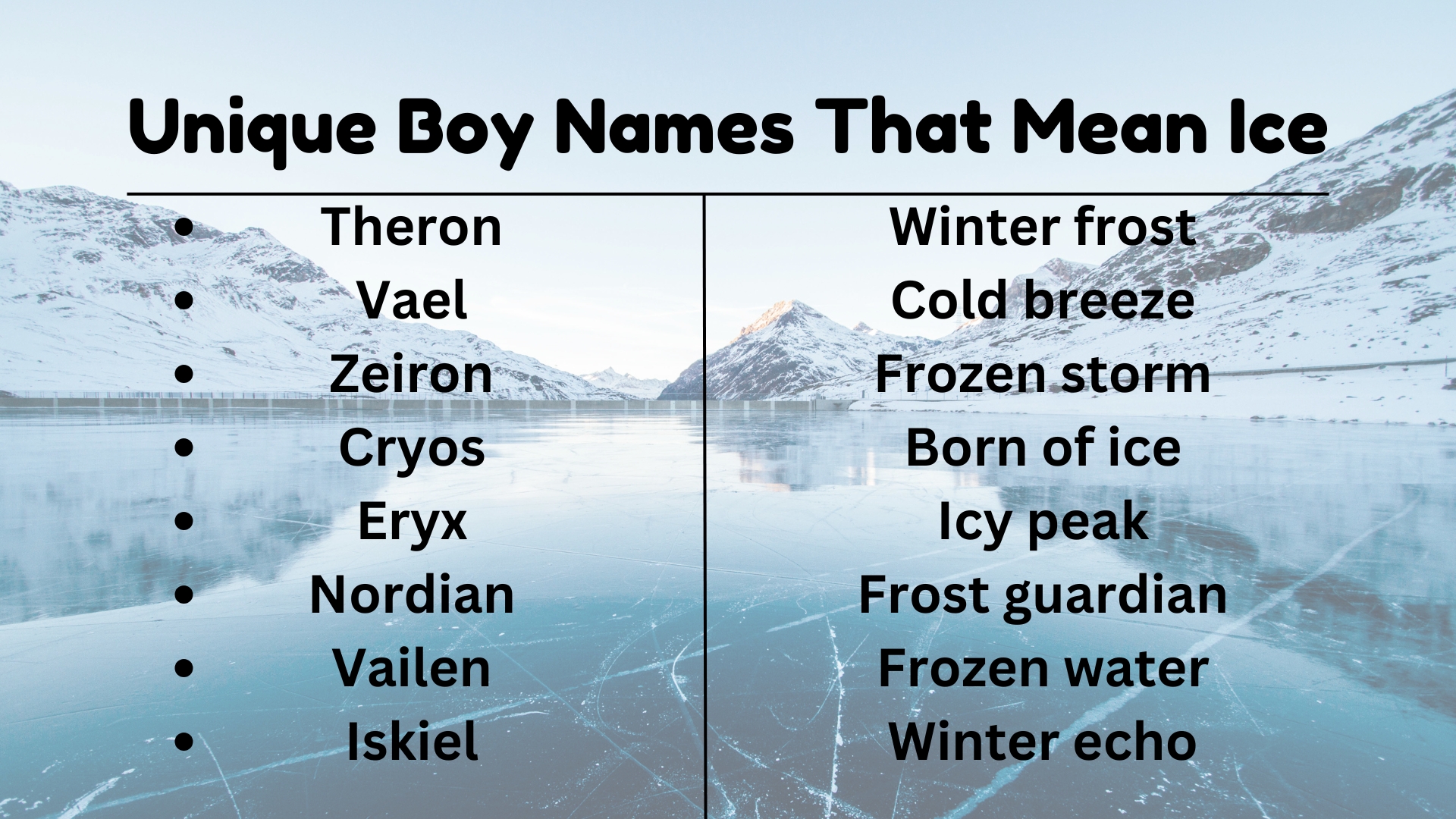 Unique Boy Names That Mean Ice