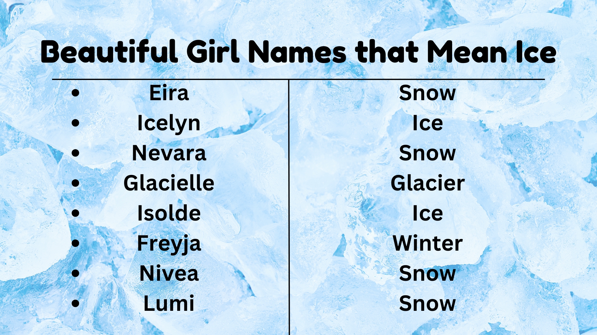 Beautiful Girl Names that Mean Ice