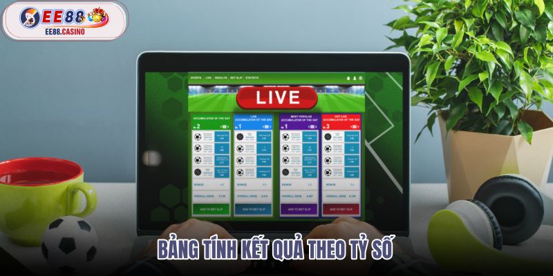 bang-tinh-ket-qua-theo-ty-so